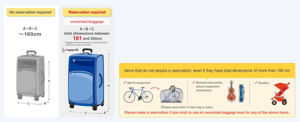 Shinkansen baggage size